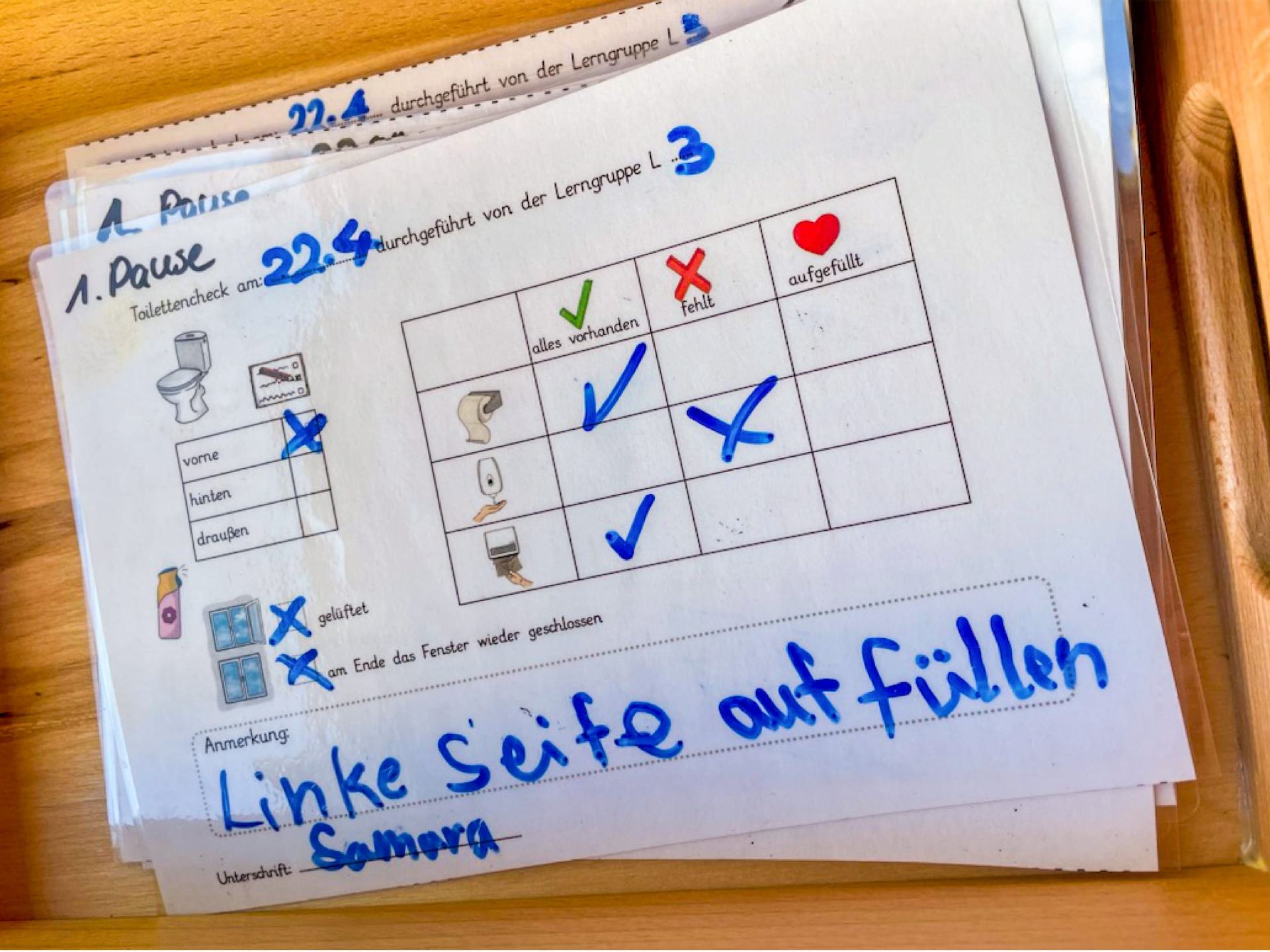 Checkliste Toiletten